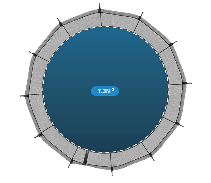 Jumping Surface Area